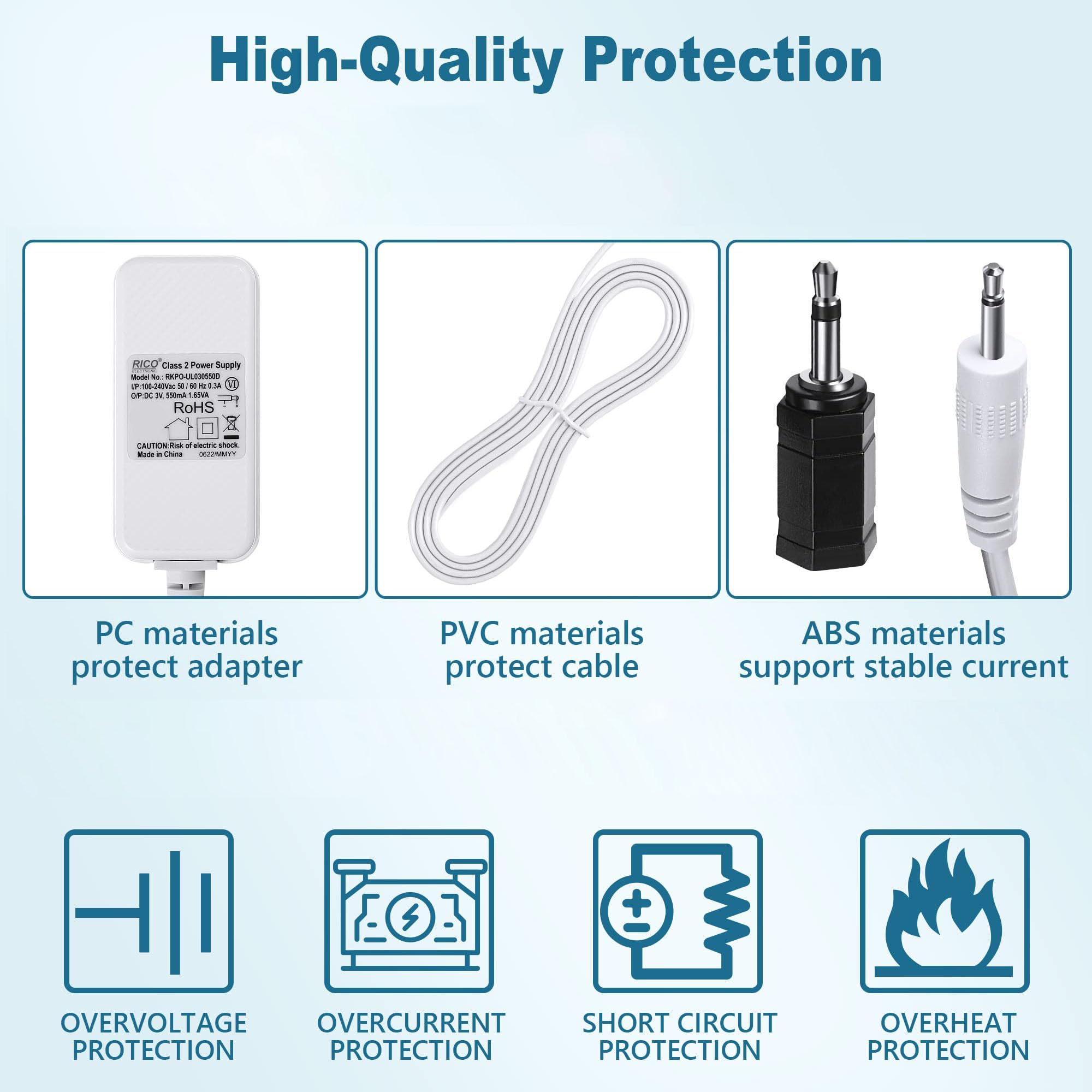 Amazon.com : Meonum AC DC Adapter Compatible with Department 56